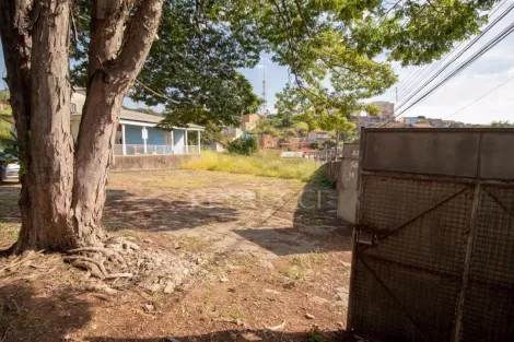 imagem 3 - OPORTUNIDADE DE INVESTIMENTO - TERRENO PRÓXIMO À EPTV. imagem 3 - OPORTUNIDADE DE INVESTIMENTO - TERRENO PRÓXIMO À EPTV.