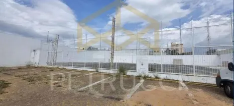 imagem 5 - TERRENO COMERCIAL NO CHAPADÃO PRÓXIMO  AO CASTELO EM CAMPINAS/SP imagem 5 - TERRENO COMERCIAL NO CHAPADÃO PRÓXIMO  AO CASTELO EM CAMPINAS/SP