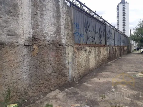 imagem 3 - TERRENO BEM LOCALIZADO - PRÓXIMO AO SUPERMERCADO DALBEN - CAMPINAS/SP - ESTUDA PERMUTA imagem 3 - TERRENO BEM LOCALIZADO - PRÓXIMO AO SUPERMERCADO DALBEN - CAMPINAS/SP - ESTUDA PERMUTA