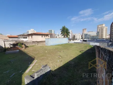 imagem 1 - TERRENO À VENDA PRÓXIMO AVENIDA NORTE SUL  - CAMPINAS/SP - ESTUDA PERMUTA imagem 1 - TERRENO À VENDA PRÓXIMO AVENIDA NORTE SUL  - CAMPINAS/SP - ESTUDA PERMUTA