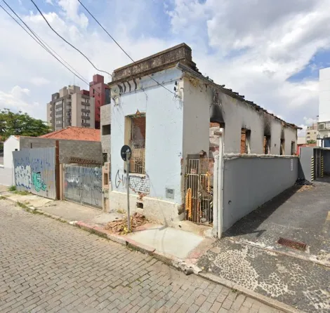 imagem 1 - TERRENO À VENDA NO CENTRO DE CAMPINAS/SP. imagem 1 - TERRENO À VENDA NO CENTRO DE CAMPINAS/SP.