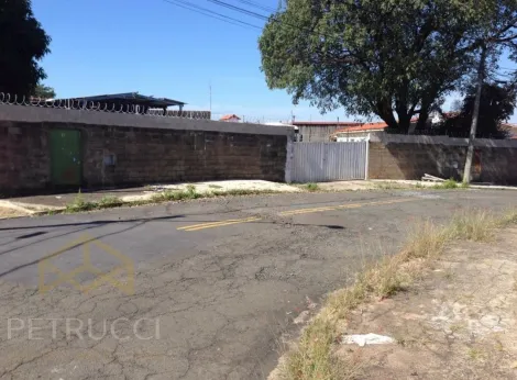 imagem 2 - TERRENO PLANO À VENDA - CAMPINAS/SP imagem 2 - TERRENO PLANO À VENDA - CAMPINAS/SP