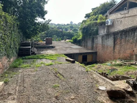 imagem 3 - TERRENO À VENDA NO BAIRRO NOVA CAMPINAS - CAMPINAS/SP. imagem 3 - TERRENO À VENDA NO BAIRRO NOVA CAMPINAS - CAMPINAS/SP.